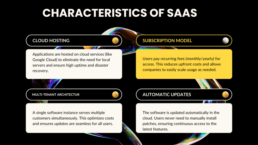 SaaS software offering easy integration with other tools