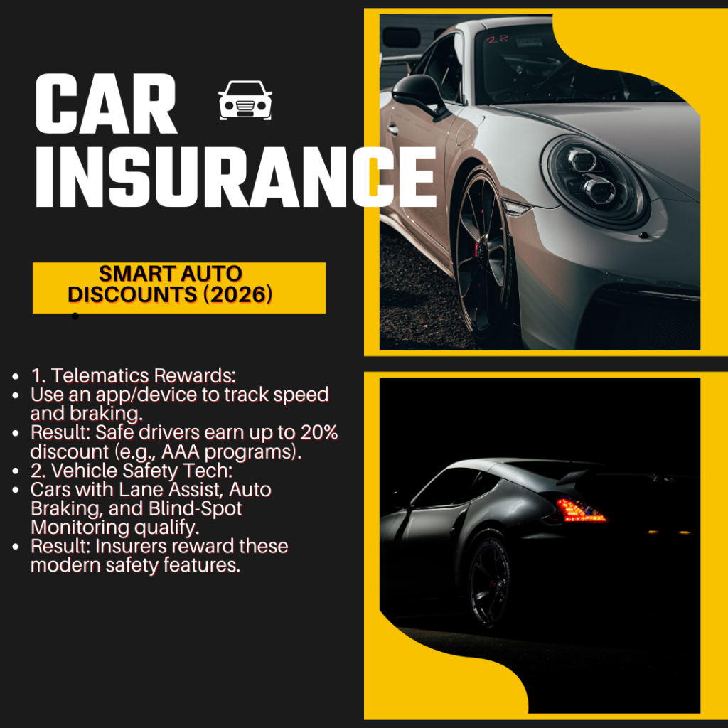 “Graphic showing how to start saving with car insurance discounts today”